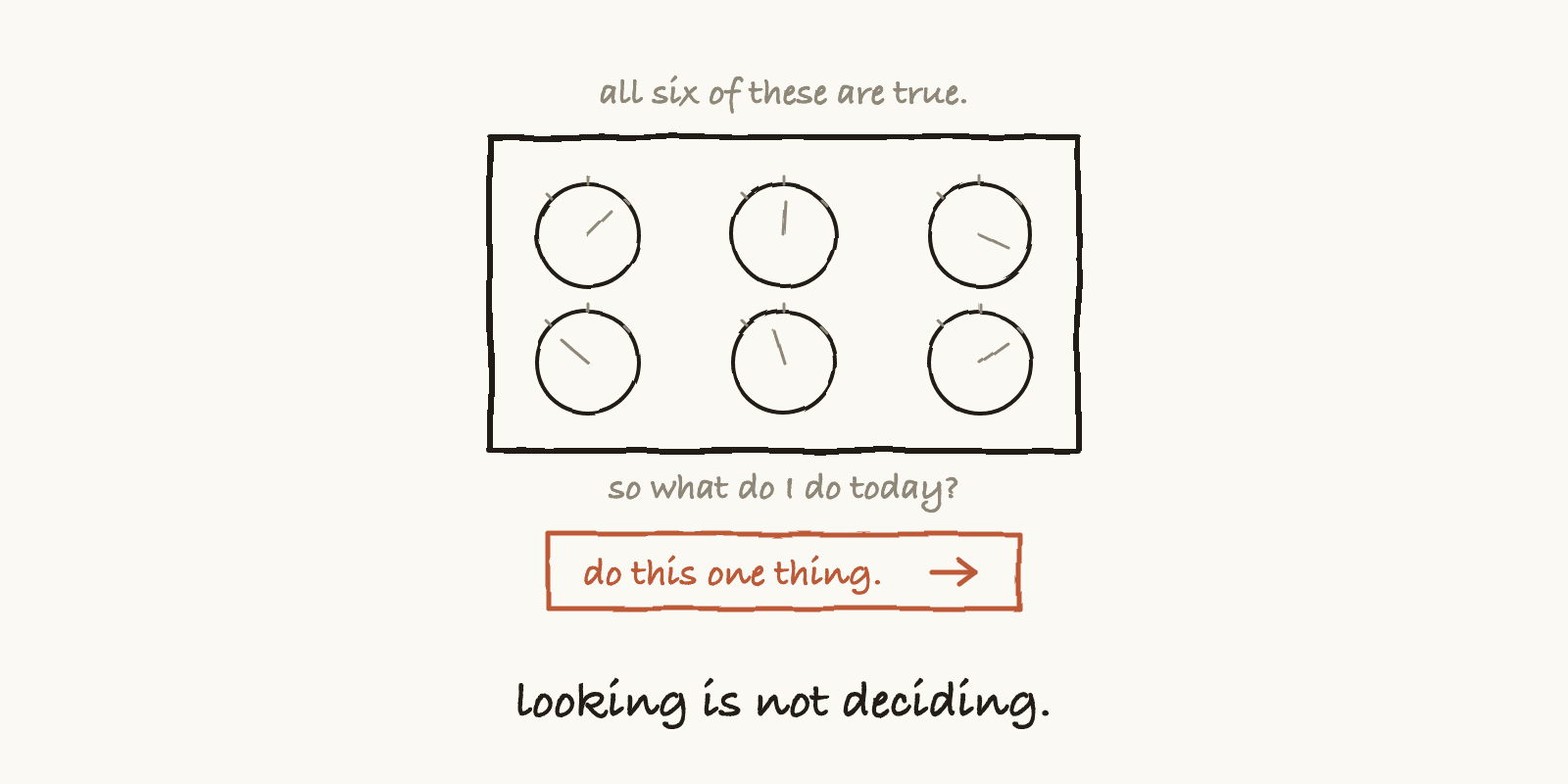 Staring Isn't Selling