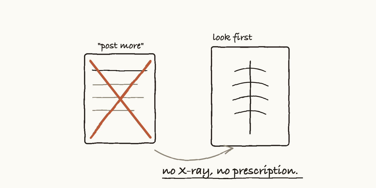 A Guess in a Lab Coat